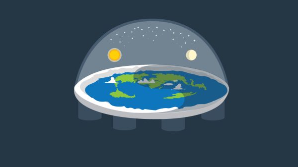 Flat Earth Kids Raqia Resources